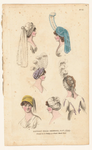 Magazine of Female Fashions of London and Paris, No. 15: London Head Dresses, May, 1799, Richard Phillips, 1799 Canvas Print