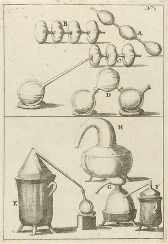 Various images of retorts and stills, A-D and E-H, Jan Luyken, 1689 Canvas Print