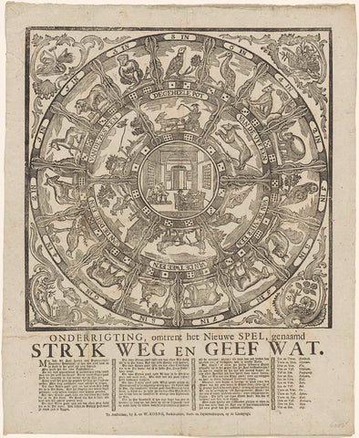 Board game called 'Strijk weg en Geef wat', ca. 1780-1800, Monogrammist WH (printmaker), 1783 - 1800 Canvas Print