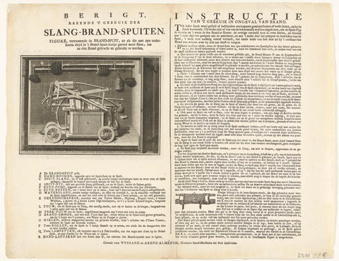 Instruction on the use of hose fire sprayers, ca. 1765, anonymous, 1760 - 1768 Canvas Print