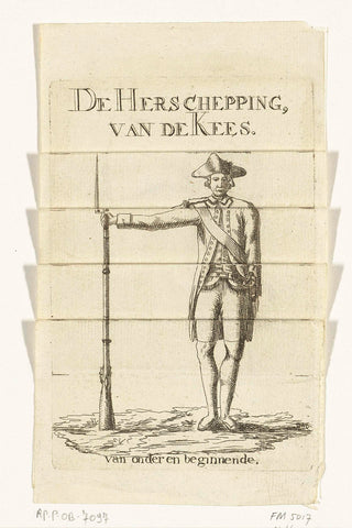 Herschepping van de Kees, Hendrik Willem Caspari, 1787 Canvas Print