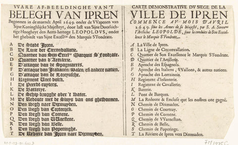 Text sheet accompanying the print of the siege of Ypres, 1649, anonymous, 1649 Canvas Print