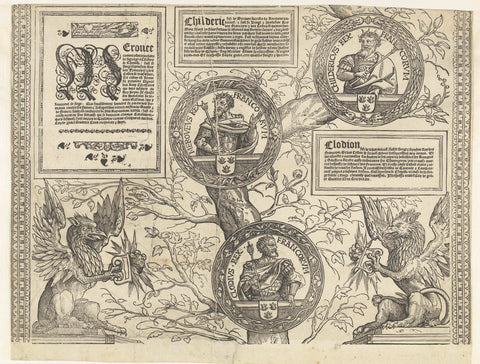 Family tree of the Habsburg House, sheet two, Robert Péril, 1533 - 1535 Canvas Print