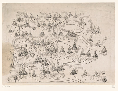 Family tree of the Habsburg house (top page), anonymous, 1740 - 1760 Canvas Print