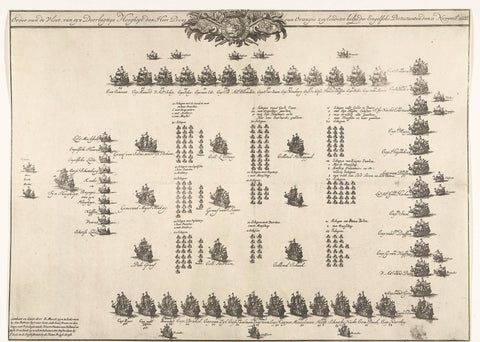 Formation of the fleet with which William III sailed to England, 1688, Daniël Marot (I), 1688 Canvas Print