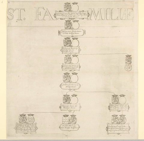 Family tree of the House of Nassau, sheet A, anonymous, 1612 - 1619 Canvas Print