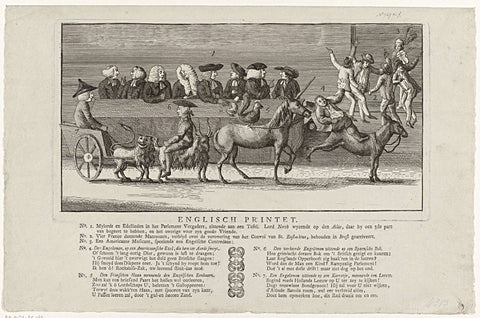 Cartoon on England, 1781, anonymous, 1781 Canvas Print