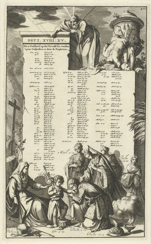 Wall with mention of Old Testament texts relating to Christ, Jan Luyken, 1690 Canvas Print