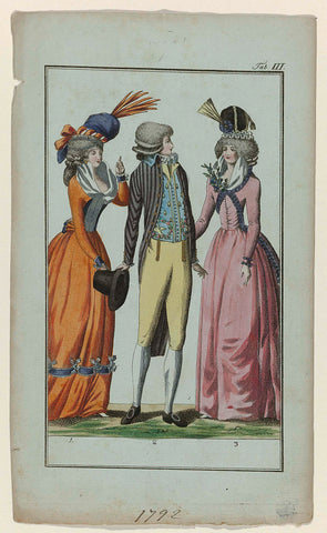 Journal für Fabrik, Manufaktur, Handlung, Kunst und Mode, 1792, Tab III, anonymous, 1792 Canvas Print