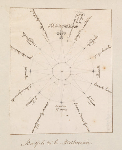 Compass of the Mediterranean area, anonymous, 1778 Canvas Print