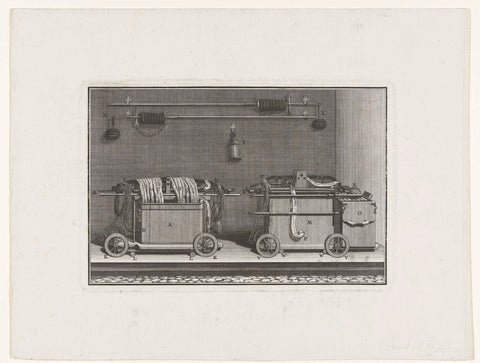 How to put the hose fire sprayer and pumps in the fire sprayer house after use, c. 1800-1825, anonymous, 1880 - 1882 Canvas Print