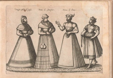 Four women, dressed according to fashion in Frankfort and Cleves from c. 1580, Bartolomeo Grassi, in or before 1585 Canvas Print