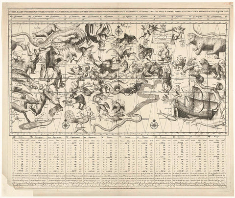 Sky map for the northern and southern starry sky carried out in Mercator projection, Johannes de Broen (I), 1684 - 1709 Canvas Print