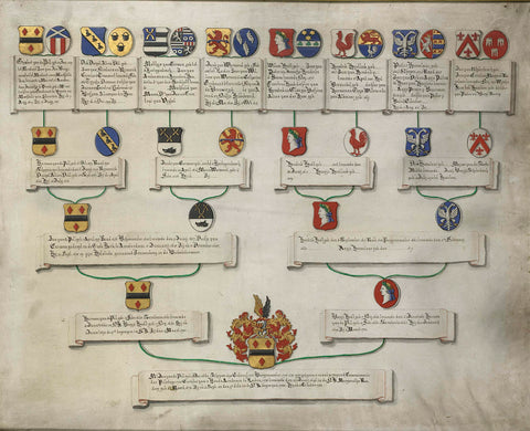 Pedigree with the weapons of the sixteen quarters of Jan van de Poll, anonymous, 1700 - 1749 Canvas Print