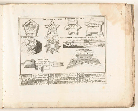 Diagrams and cross-sections in fortification, c. 1702, anonymous, 1702 - 1703 Canvas Print