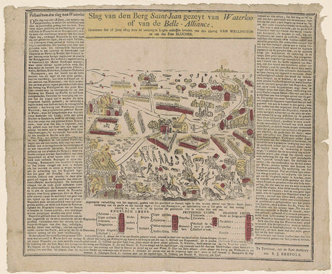 Battle of Mount Saint-Jean gezeyt of Waterloo / or of the Belle-Alliance, / won on 18 Juny 1815 by the united Armies under the commands of the Duke of Wellington / and of Prince Blucher, Philip Jacobus Brepols, 1800 - 1833 Canvas Print