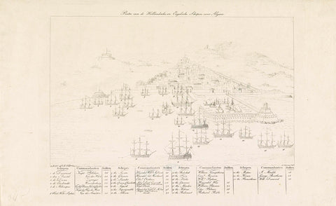 Position of the British and Dutch Ships during the Bombardment of Algiers, 1816, Willem George Frederik Heijmans, 1816 Canvas Print