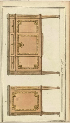 Journal des Luxus und der Moden 1786, Band I, T. 10, Friedrich Justin Bertuch, 1786 Canvas Print