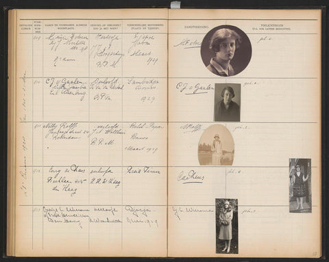 Sheet 87 from Studbook of the pupils of the Colonial School for Girls and Women in The Hague part I (1921-1929), anonymous, 1928 Canvas Print