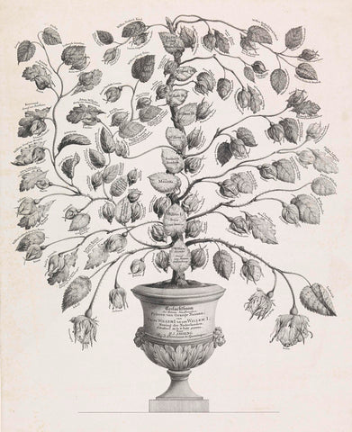 Family tree of King William I, ca. 1835, Hermanus Johannes Abbring, 1833 - 1836 Canvas Print