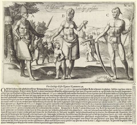 Inhabitants of Cape de Lopo Gonsalves, Johann Theodor de Bry, 1602 Canvas Print