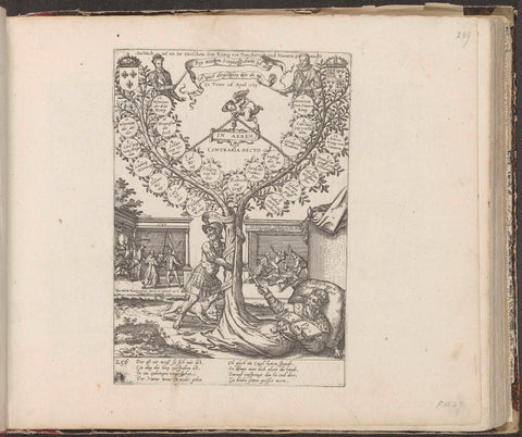 Family tree with branches of Valois and Bourbo - Main Image