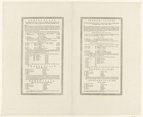 Text sheet at the three plates of the naval battle at Doggersbank, 1781, Johannes Smit & Zoon (attributed to), 1781 - 1785 Canvas Print