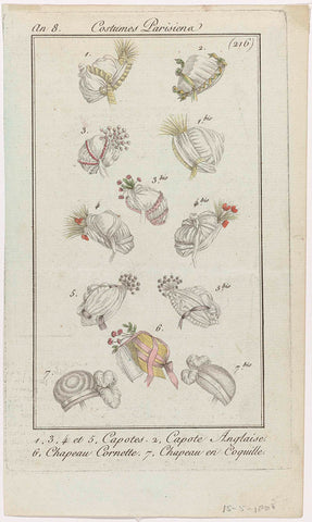 Journal des Dames et des Modes, Costume Parisien, 15 May 1800, Year 8, (216) : 1, 3, 4 and 5, Capotes (...), anonymous, 1800 Canvas Print