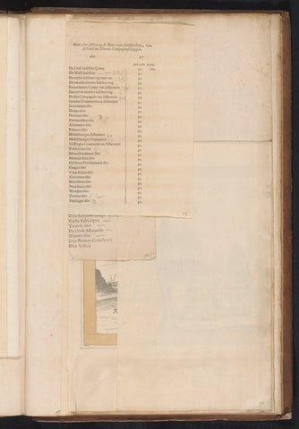 Price note with the prices of the shares, 1720, anonymous, 1720 Canvas Print