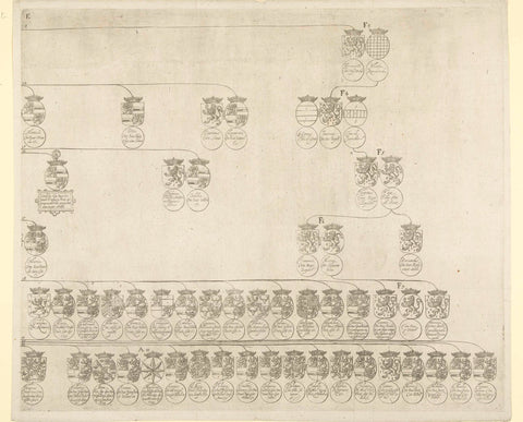 Family tree of the House of Nassau, sheet E, anonymous, 1612 - 1619 Canvas Print