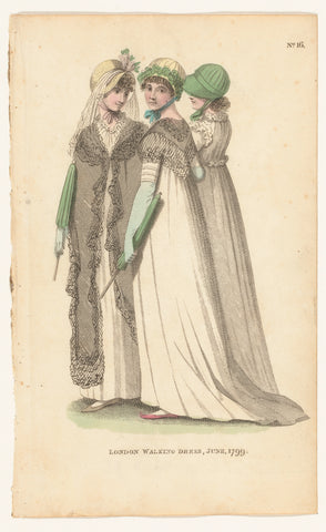 Magazine of Female Fashions of London and Paris. No. 16: London walking dress, June, 1799, Richard Phillips, 1799 Canvas Print