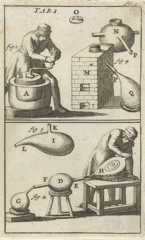 Two images of adaptations by grinding and with the help of a bellows, Jan Luyken, 1693 Canvas Print