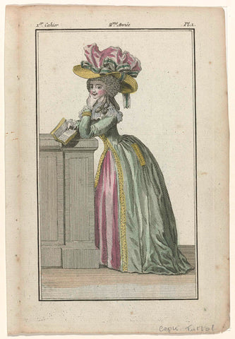 Magasin des Modes Nouvelles Françaises et Anglaises, kopie naar 20 November 1786, Pl.1, anonymous, c. 1786 - c. 1787 Canvas Print