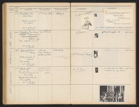 Sheet 134 from Studbook of the pupils of the Colonial School for Girls and Women in The Hague part II (1930-1949), anonymous, 1946 Canvas Print