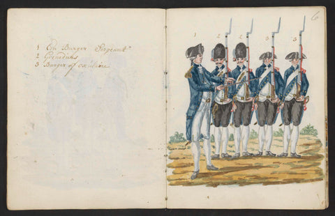 Uniforms of the Amsterdam archery in 1783, S.G. Casten, 1795 Canvas Print