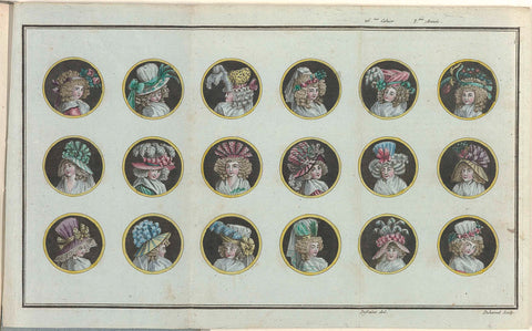 Magasin des Modes Nouvelles Françaises et Anglaises, 30 July 1788, 3rd Year, 26th notebook, Pl. unique, A.B. Duhamel, 1788 Canvas Print