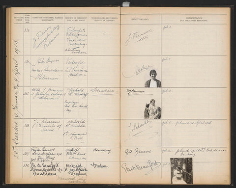 Sheet 71 from Studbook of the Pupils of the Colonial School for Girls and Women in 's-Gravenhage part I (1921-1929), anonymous, 1928 Canvas Print