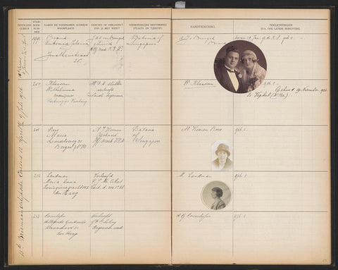 Sheet 43 from Studbook of the pupils of the Colonial School for Girls and Women in The Hague part I (1921-1929), anonymous, 1926 Canvas Print