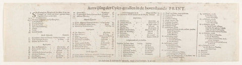 Text sheet accompanying the print of the formation of the fleet with which William III sailed to England, 1688, Adriaen Schoonebeek, 1688 Canvas Print