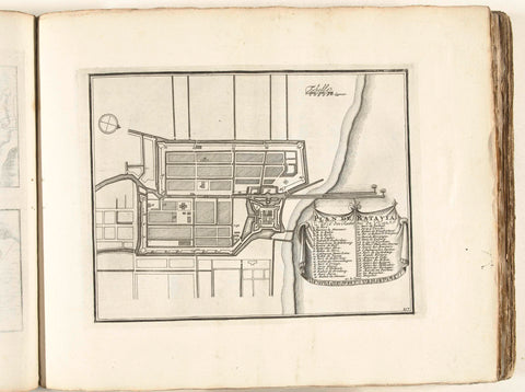 Map of Batavia, ca. 1702, anonymous, 1702 - 1703 Canvas Print