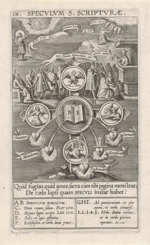 Mirror of the Holy Scriptures, Theodore Galle, 1610 Canvas Print