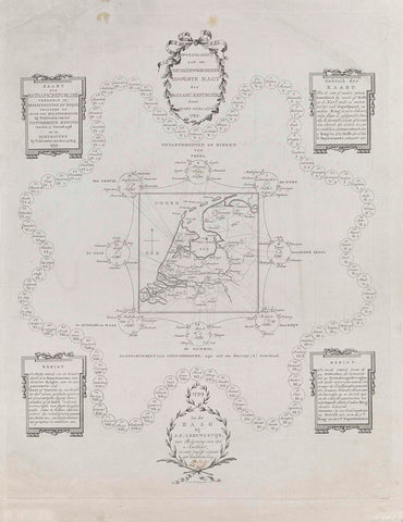 Map of the Batavian Republic, 1799, Cornelis van Baarsel, 1799 Canvas Print