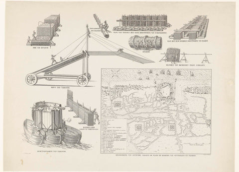 Siege tools and a plan of the siege of Ostend, 1601-1604, Abraham Jacobus Wendel, 1855 - 1857 Canvas Print