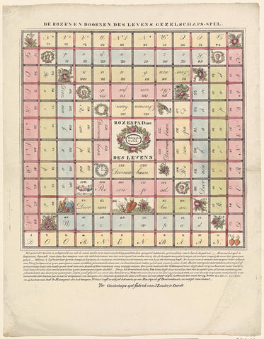 The roses and thorns of Life. Board-game, Joseph Zender, 1820 - 1847 Canvas Print