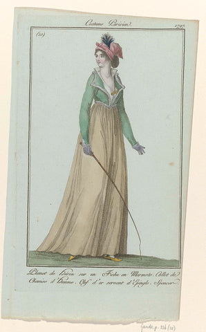 Journal des Dames et des Modes, Costume Parisien, 10 November 1797, (10) : Plumet de héron (...), anonymous, 1797 Canvas Print