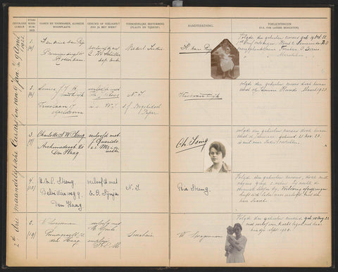 Sheet 5 from Studbook of the pupils of the Colonial School for Girls and Women in The Hague part I (1921-1929), anonymous, 1922 Canvas Print