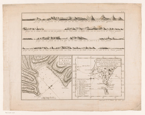 Maps of Fireland, Le Maire and Staaten-Land, Joseph Sebastian Klauber, 1794 Canvas Print