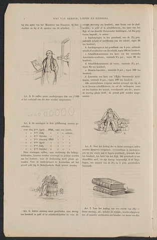 Satire op de aansporing tot deelneming in de (zogenaamde) vrijwillige 3% geldlening van 1844 (blad 2), Herman Frederik Carel ten Kate, 1844 Canvas Print