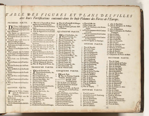 Table of contents on the print work: Nicolas de Fer, Les forces de l'Europe, 1696, Nicolas de Fer, 1696 Canvas Print