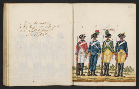 Uniforms of English soldiers, S.G. Casten, 1795 - 1796 Canvas Print